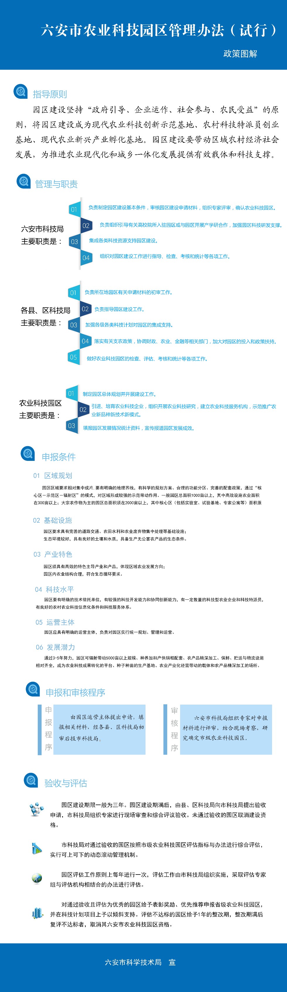 政策图解  农社.jpg